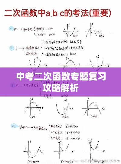 中考二次函数专题复习攻略解析