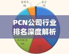 PCN公司行业排名深度解析与行业趋势展望