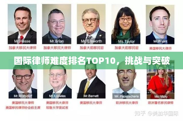 国际律师难度排名TOP10，挑战与突破