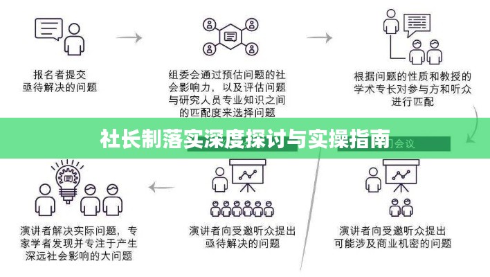 社长制落实深度探讨与实操指南