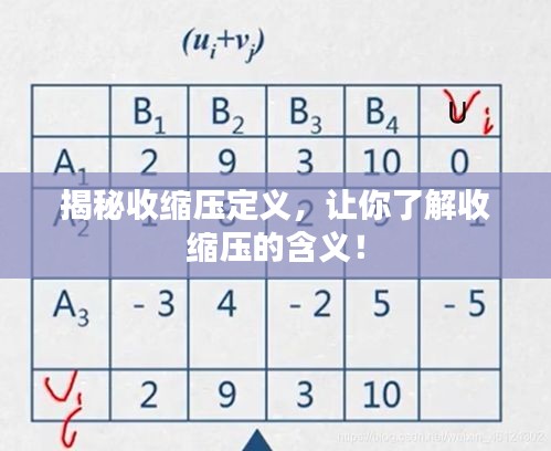揭秘收缩压定义，让你了解收缩压的含义！