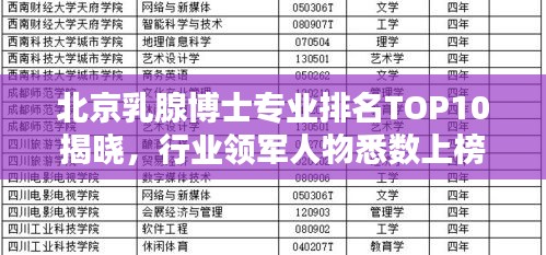 富贵不淫