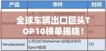 施工现场 第53页