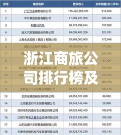 浙江商旅公司排行榜及影响力深度解析