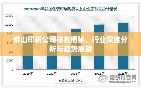 佛山印刷公司排名揭秘，行业深度分析与趋势展望