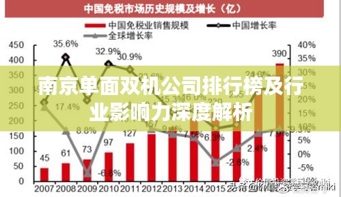 南京单面双机公司排行榜及行业影响力深度解析