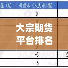 朝飞暮卷