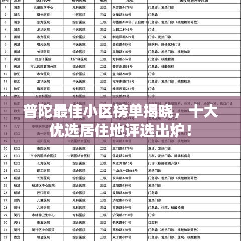 祖道供张