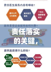 责任落实的关键，层层传导的力量，推动执行无死角！