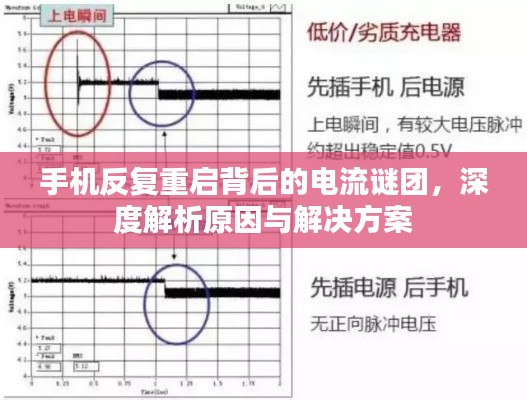 手机反复重启背后的电流谜团，深度解析原因与解决方案