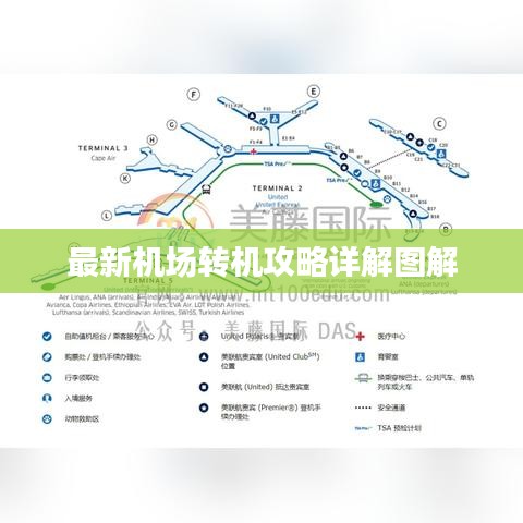 最新机场转机攻略详解图解