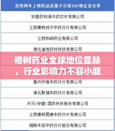 樟树药业全球地位显赫，行业影响力不容小觑