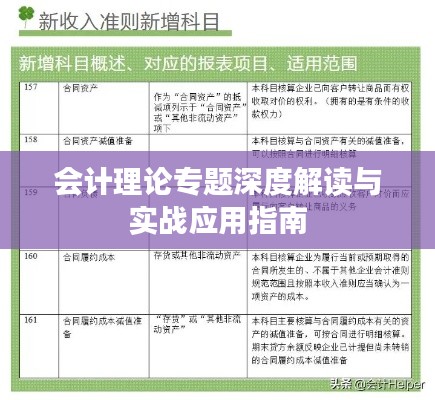 会计理论专题深度解读与实战应用指南