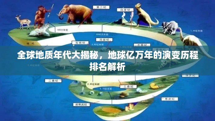 全球地质年代大揭秘，地球亿万年的演变历程排名解析