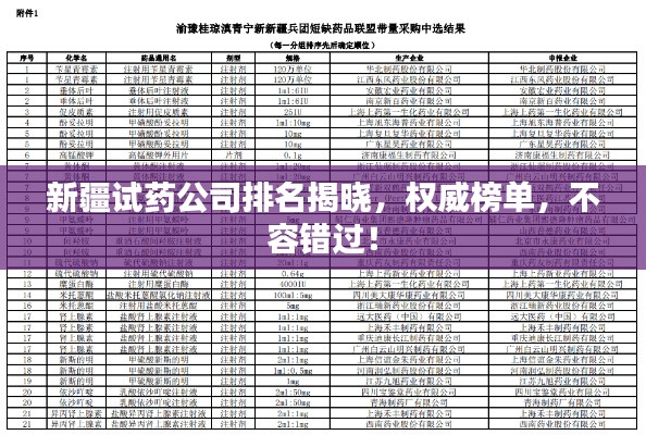 环肥燕瘦
