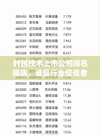 关于我们 第15页