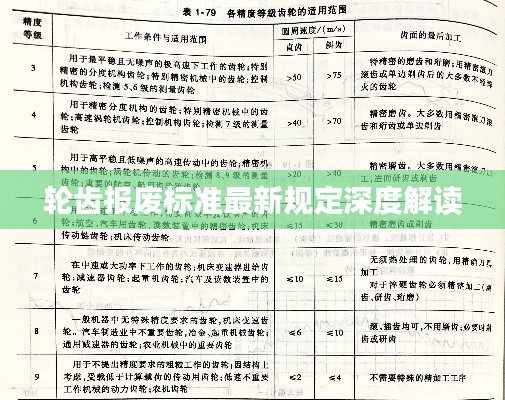 轮齿报废标准最新规定深度解读