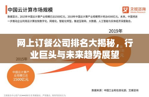 网上订餐公司排名大揭秘，行业巨头与未来趋势展望