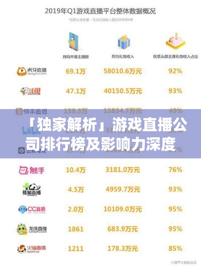 「独家解析」游戏直播公司排行榜及影响力深度探讨