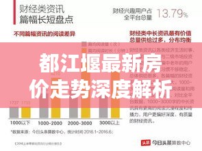 都江堰最新房价走势深度解析，新闻头条抢先看