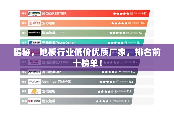 揭秘，地板行业低价优质厂家，排名前十榜单！
