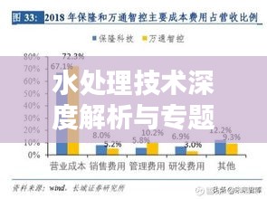 水处理技术深度解析与专题总结