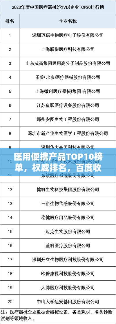 产品中心 第8页