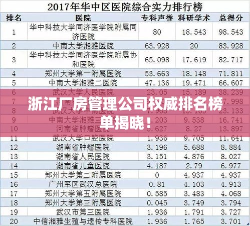 浙江厂房管理公司权威排名榜单揭晓！