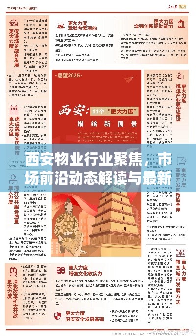 西安物业行业聚焦，市场前沿动态解读与最新资讯速递