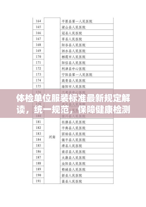 体检单位服装标准最新规定解读，统一规范，保障健康检测准确性