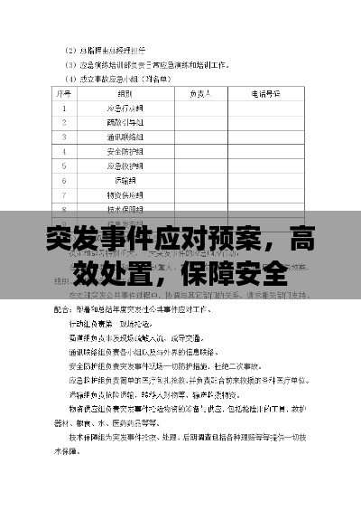 突发事件应对预案，高效处置，保障安全